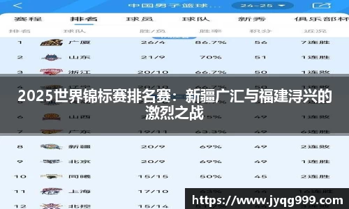 2025世界锦标赛排名赛：新疆广汇与福建浔兴的激烈之战